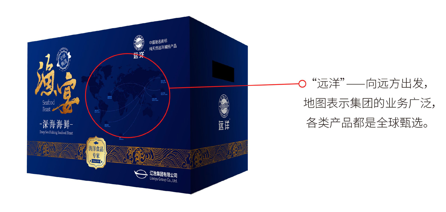 辽渔集团海洋食品线品牌梳理-创意共和-17.jpg