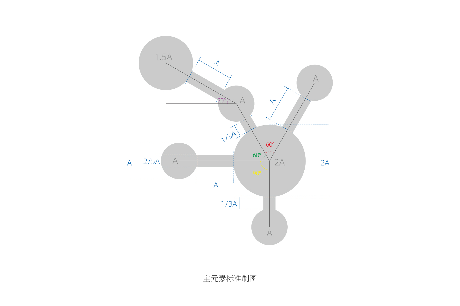 国重实验室LOGO设计与科研机构品牌升级方法- 新闻- 创意共和|大连设计公司